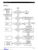 Preview for 641 page of Toshiba Strata AirLink DK280 Installation Manual