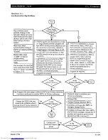 Preview for 643 page of Toshiba Strata AirLink DK280 Installation Manual