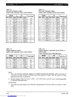 Preview for 652 page of Toshiba Strata AirLink DK280 Installation Manual