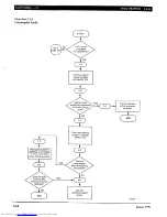 Preview for 654 page of Toshiba Strata AirLink DK280 Installation Manual