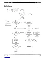 Preview for 655 page of Toshiba Strata AirLink DK280 Installation Manual