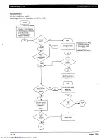 Preview for 656 page of Toshiba Strata AirLink DK280 Installation Manual