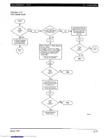 Preview for 657 page of Toshiba Strata AirLink DK280 Installation Manual