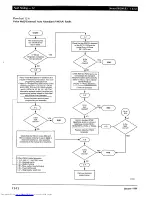 Preview for 658 page of Toshiba Strata AirLink DK280 Installation Manual