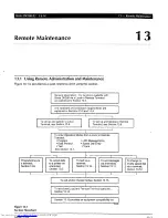 Preview for 664 page of Toshiba Strata AirLink DK280 Installation Manual