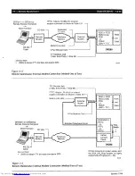 Preview for 671 page of Toshiba Strata AirLink DK280 Installation Manual