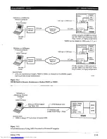 Preview for 672 page of Toshiba Strata AirLink DK280 Installation Manual