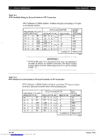 Preview for 673 page of Toshiba Strata AirLink DK280 Installation Manual