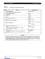 Preview for 681 page of Toshiba Strata AirLink DK280 Installation Manual