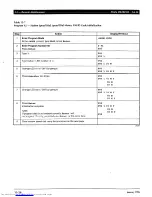 Preview for 683 page of Toshiba Strata AirLink DK280 Installation Manual