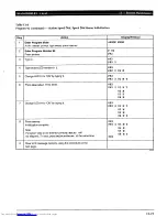 Preview for 684 page of Toshiba Strata AirLink DK280 Installation Manual