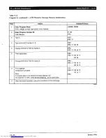 Preview for 685 page of Toshiba Strata AirLink DK280 Installation Manual