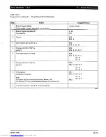 Preview for 686 page of Toshiba Strata AirLink DK280 Installation Manual