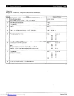 Preview for 687 page of Toshiba Strata AirLink DK280 Installation Manual