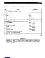 Preview for 688 page of Toshiba Strata AirLink DK280 Installation Manual