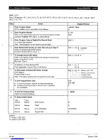 Preview for 689 page of Toshiba Strata AirLink DK280 Installation Manual