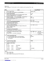 Preview for 690 page of Toshiba Strata AirLink DK280 Installation Manual