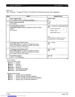 Preview for 691 page of Toshiba Strata AirLink DK280 Installation Manual