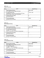 Preview for 692 page of Toshiba Strata AirLink DK280 Installation Manual