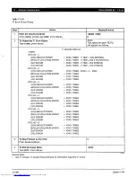 Preview for 693 page of Toshiba Strata AirLink DK280 Installation Manual