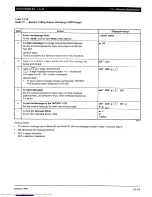 Preview for 694 page of Toshiba Strata AirLink DK280 Installation Manual