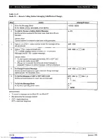 Preview for 695 page of Toshiba Strata AirLink DK280 Installation Manual