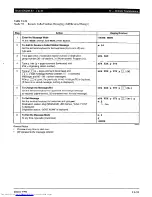 Preview for 696 page of Toshiba Strata AirLink DK280 Installation Manual