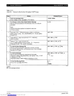 Preview for 697 page of Toshiba Strata AirLink DK280 Installation Manual