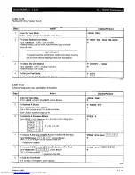 Preview for 698 page of Toshiba Strata AirLink DK280 Installation Manual