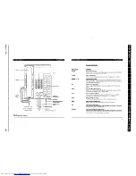 Preview for 713 page of Toshiba Strata AirLink DK280 Installation Manual