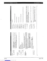 Preview for 766 page of Toshiba Strata AirLink DK280 Installation Manual