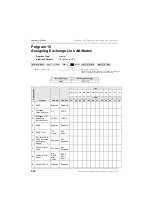 Preview for 92 page of Toshiba Strata AirLink DK40 Programming Manual