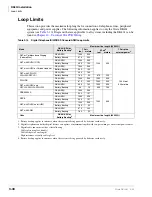 Preview for 110 page of Toshiba Strata AirLink DK40i Installation And Maintenance Manual