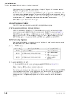 Preview for 200 page of Toshiba Strata AirLink DK40i Installation And Maintenance Manual