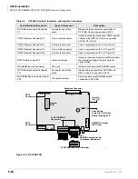 Preview for 206 page of Toshiba Strata AirLink DK40i Installation And Maintenance Manual