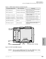 Preview for 211 page of Toshiba Strata AirLink DK40i Installation And Maintenance Manual