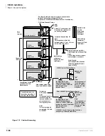 Preview for 280 page of Toshiba Strata AirLink DK40i Installation And Maintenance Manual