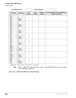 Preview for 416 page of Toshiba Strata AirLink DK40i Installation And Maintenance Manual