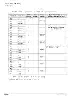 Preview for 418 page of Toshiba Strata AirLink DK40i Installation And Maintenance Manual