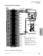 Preview for 419 page of Toshiba Strata AirLink DK40i Installation And Maintenance Manual