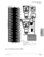 Preview for 421 page of Toshiba Strata AirLink DK40i Installation And Maintenance Manual