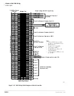 Preview for 422 page of Toshiba Strata AirLink DK40i Installation And Maintenance Manual