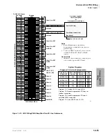 Preview for 423 page of Toshiba Strata AirLink DK40i Installation And Maintenance Manual