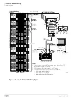 Preview for 428 page of Toshiba Strata AirLink DK40i Installation And Maintenance Manual