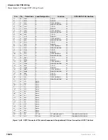 Preview for 432 page of Toshiba Strata AirLink DK40i Installation And Maintenance Manual