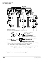 Preview for 438 page of Toshiba Strata AirLink DK40i Installation And Maintenance Manual