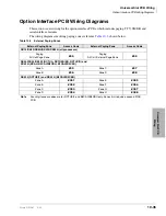 Preview for 443 page of Toshiba Strata AirLink DK40i Installation And Maintenance Manual