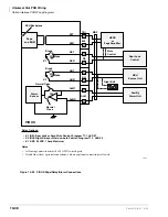 Preview for 446 page of Toshiba Strata AirLink DK40i Installation And Maintenance Manual