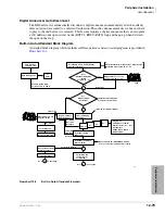 Preview for 587 page of Toshiba Strata AirLink DK40i Installation And Maintenance Manual