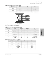 Preview for 685 page of Toshiba Strata AirLink DK40i Installation And Maintenance Manual